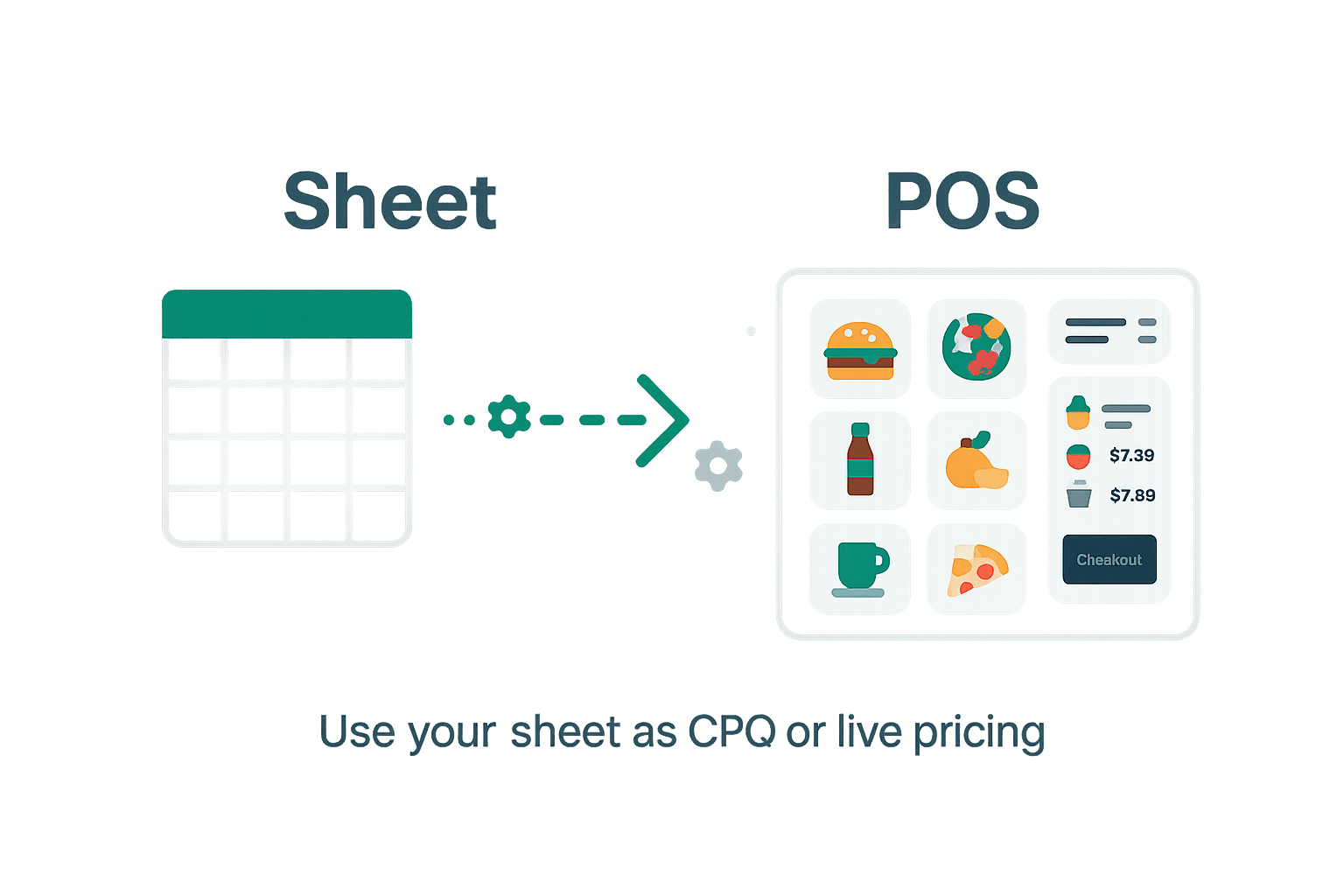 Sheet to POS flow — Use your sheet as CPQ or live pricing